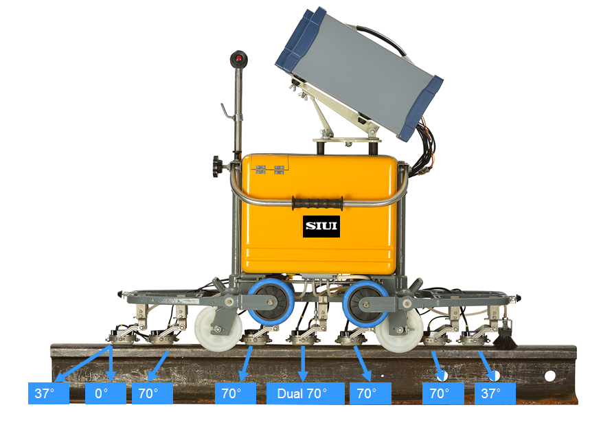 超聲波鋼軌探傷儀探傷角度